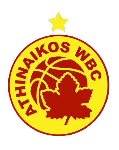 Αθηναϊκός WBC